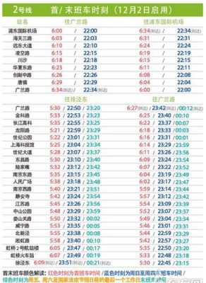 重庆2号线班车时刻表查询（重庆2号线班车时刻表查询结果）-图2