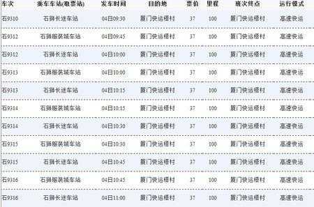 石狮至厦门班车时刻表（石狮到厦门的班车班次）-图2