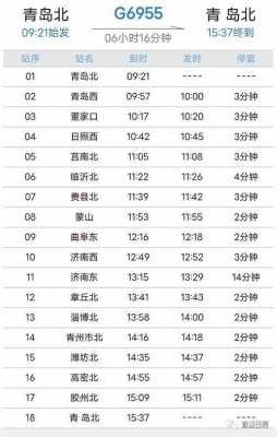 日照到三庄班车时刻表（日照西站到三庄）-图3