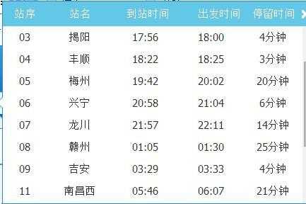 揭阳到南昌班车时刻表（揭阳到南昌班车时刻表和票价）-图1