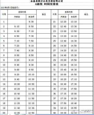 永春班车时刻表（永春汽车站时刻表）-图2