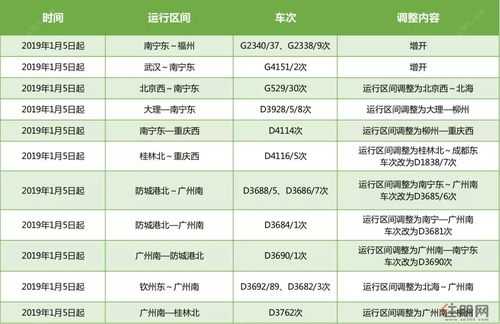 金城江到荔波的班车时刻表（金城江到荔波的班车时刻表查询）-图1