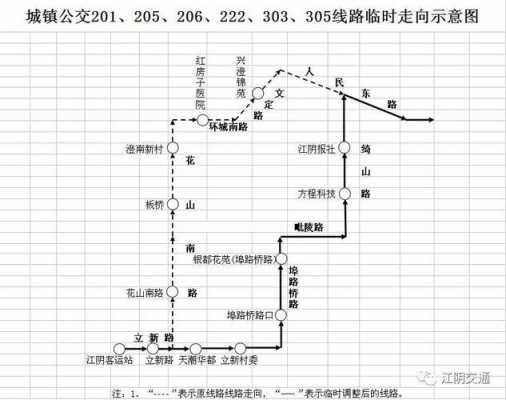 常熟班车时刻表201（常熟长途车班次查询）-图3