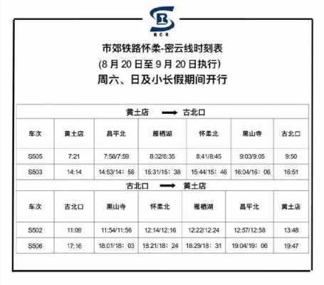 上海189区间班车时刻表（怀柔区间班车时刻表）-图2