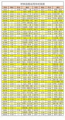 平凉到天津的班车时刻表（平凉到天津的班车时刻表最新）-图2