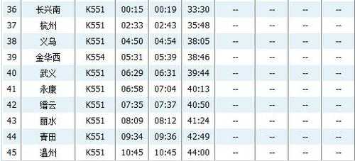 554火车班车时刻表（554火车时刻表查询）-图3