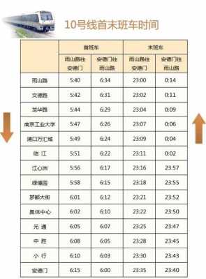 南京金湖班车时刻表（金湖至南京站汽车时刻表）-图2