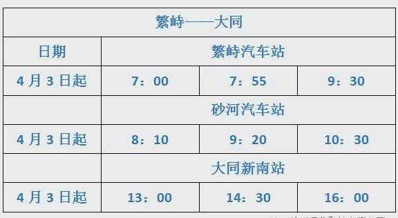 太原去繁峙班车时刻表（太原到繁峙的车）-图1