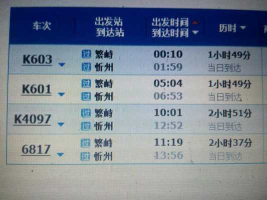 太原去繁峙班车时刻表（太原到繁峙的车）-图3