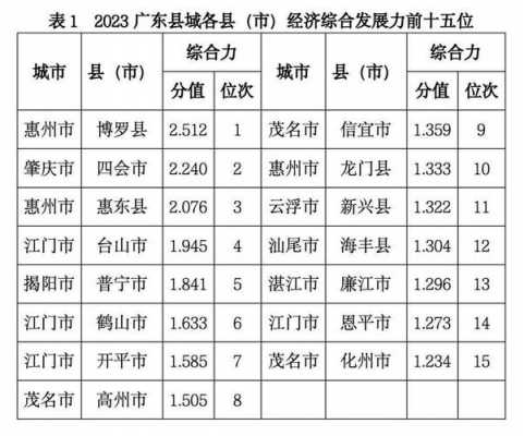 珠海斗门到信宜班车时刻表（珠海斗门到信宜班车时刻表查询）-图3