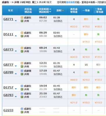 自贡到简阳班车时刻表（自贡到简阳的火车时刻表查询）-图3