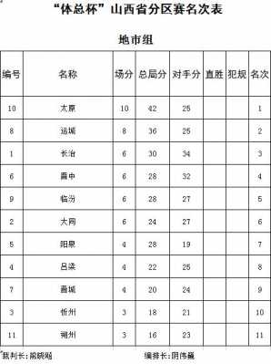 介休到沁源的班车时刻表（介休到沁源的汽车站时刻表）-图3