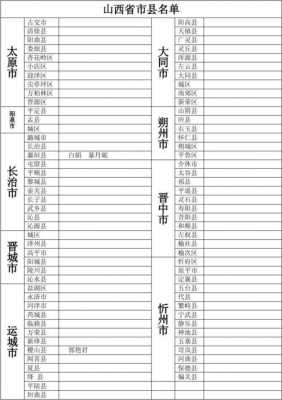 介休到沁源的班车时刻表（介休到沁源的汽车站时刻表）-图2