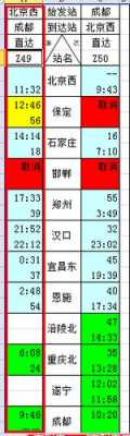 北京到成都班车时刻表（北京到成都的长途汽车）-图3