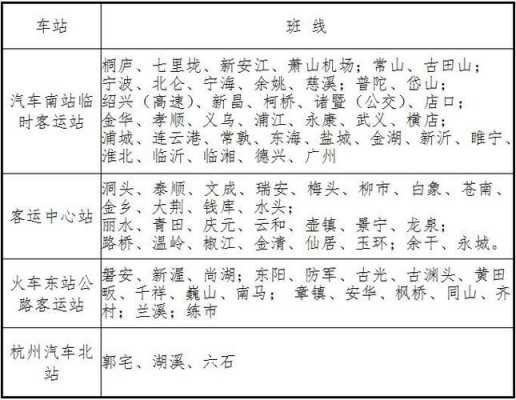 杭州到湖溪班车时刻表（杭州至湖州汽车站时刻表查询）-图2