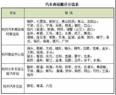 杭州到湖溪班车时刻表（杭州至湖州汽车站时刻表查询）-图3