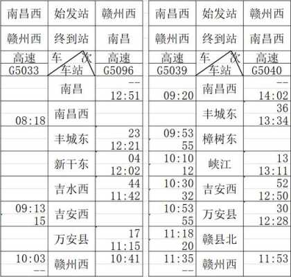 乌市到昌吉班车时刻表（乌市到昌吉班车时刻表和票价）-图2