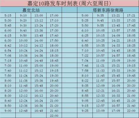 宝山5路每班车时刻表（宝山5路每班车时刻表最新）-图1