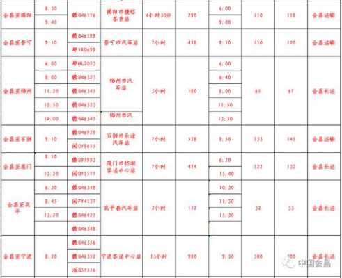 高排到会昌班车时刻表（高排到会昌客运汽车站时刻表）-图3