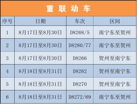 南宁贺州班车时刻表（贺州至南宁大巴车时间表）-图1