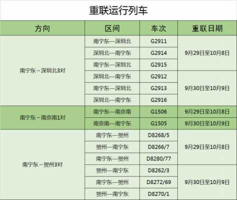 南宁贺州班车时刻表（贺州至南宁大巴车时间表）-图2