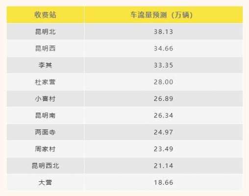 番禺至阳山班车时刻表（番禺至阳山班车时刻表和票价）-图2