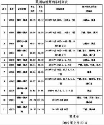 霞浦车站班车时刻表（霞浦长途汽车站电话号码）-图3