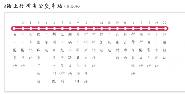 柳州莲花站查班车时刻表（柳州莲花站公交线路）-图3