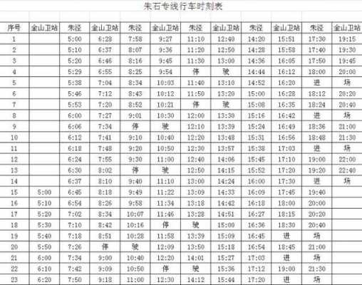 金石专线时刻表首班车（金石线站点）-图1