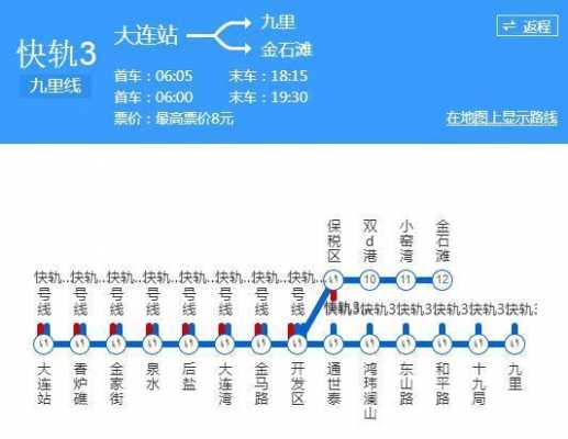 金石专线时刻表首班车（金石线站点）-图2