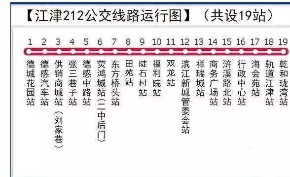 新平班车时刻表（新平公交车线路图）-图1