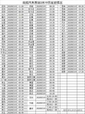 桐柏南阳班车时刻表（南阳桐柏班车路线）-图2