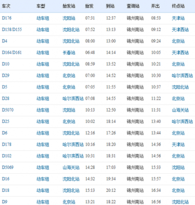 柏寿到永福班车时刻表（柏寿到锦州的火车时刻表）-图1