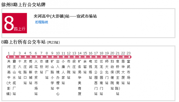 徐州宣武市场班车时刻表（去徐州宣武市场怎么坐车）-图2