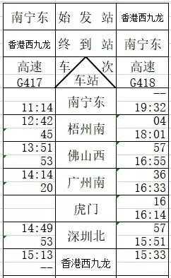 佛山西班车时刻表（佛山西时刻表查询）-图2