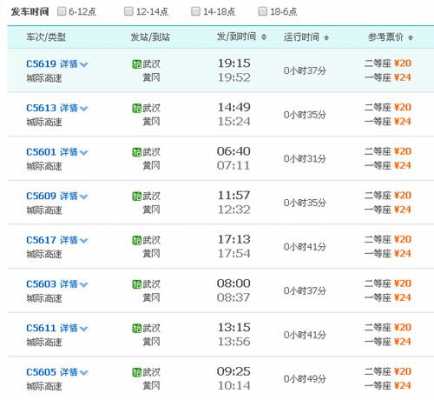 黄冈武汉班车时刻表（黄冈到武汉的汽车站时刻表）-图1