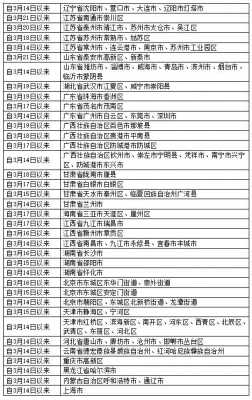 南充高坪车站班车时刻表（南充高坪汽车站时刻表）-图3