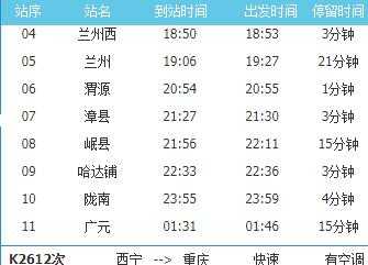 汉中至广元班车时刻表（汉中到广元火车时刻表查询）-图2