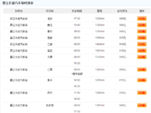 厦门到晋江班车时刻表查询（厦门到晋江班车时刻表查询最新）-图2