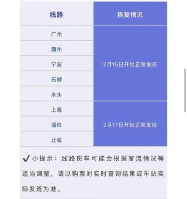 省站到徐闻班车时刻表（徐闻到广州省站汽车票）-图2