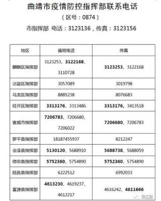 孟连到昆明班车时刻表（孟连县到昆明的班车时间表）-图3