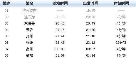 东海长途班车时刻表（东海长途汽车时刻表）-图2