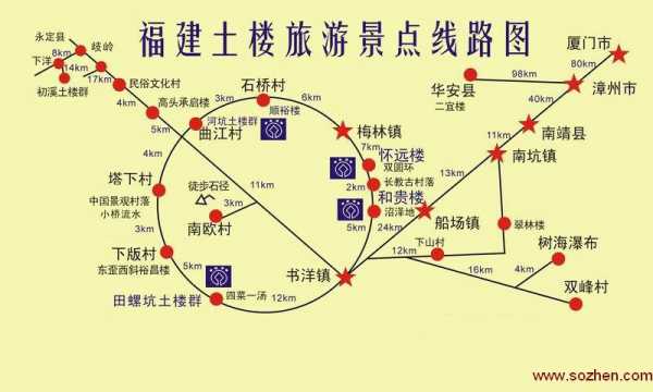 南靖到土楼班车时刻表（南靖县到土楼）-图1