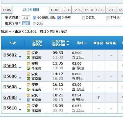 安庆到南京班车时刻表（安庆到南京班车时刻表和票价）-图2