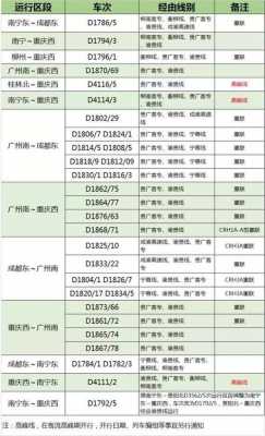 都匀至重庆班车时刻表查询（都匀至重庆班车时刻表查询最新）-图1