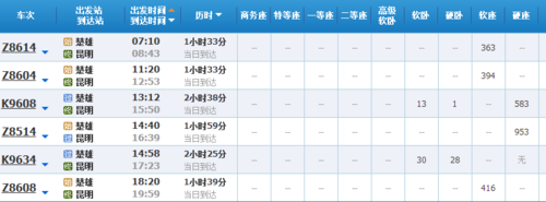 昆明到楚雄的班车时刻表（昆明到楚雄客车时刻表）-图3