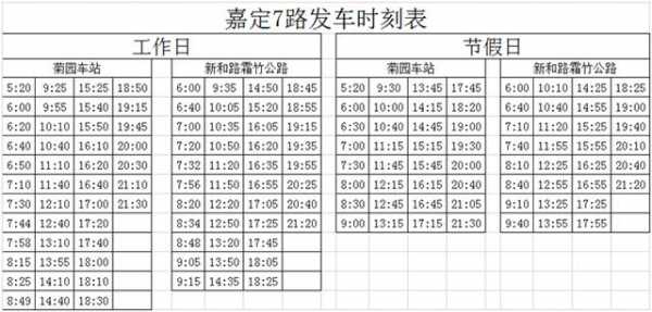 青浦到嘉定班车时刻表（青浦到嘉定开车要多长时间）-图1