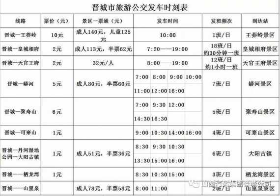 晋城到沁水城际班车时刻表（晋城到沁水城际班车时刻表和票价）-图2