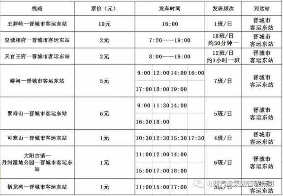 晋城到沁水城际班车时刻表（晋城到沁水城际班车时刻表和票价）-图1