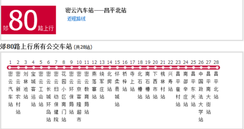 怀柔到昌平班车时刻表（怀柔到昌平怎么坐车）-图2